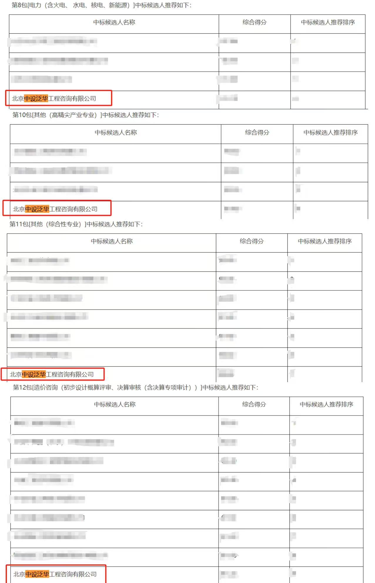 中设泛华再次入围北京市市政府固定资产投资项目中介机构库